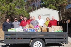 Fuquay Varina Nc Food Pantries Fuquay Varina North Carolina Food